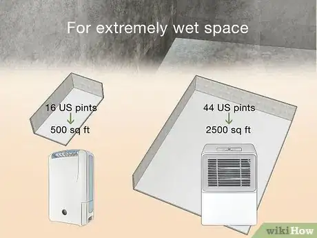 Image titled Choose the Size of a Dehumidifier Step 9