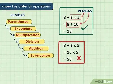 Image titled Learn Algebra Step 2