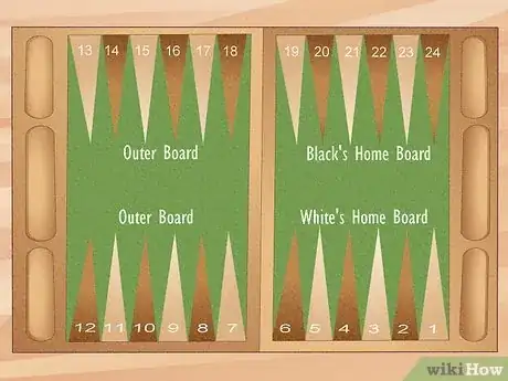 Image titled Play Backgammon Step 1