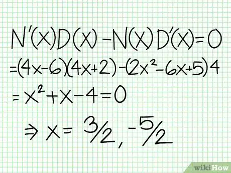 Image titled Graph a Rational Function Step 6