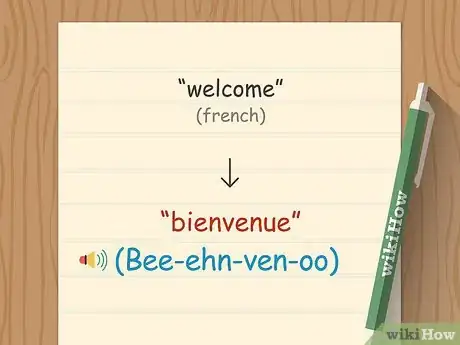 Image titled Say Welcome in Different Languages Step 19