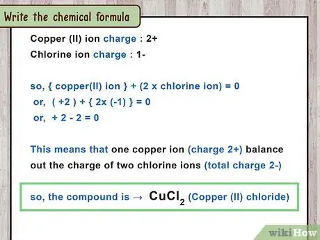 Image titled Write Ionic Compounds Step 11