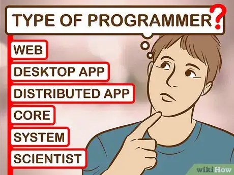 Image titled Become a Programmer Step 3