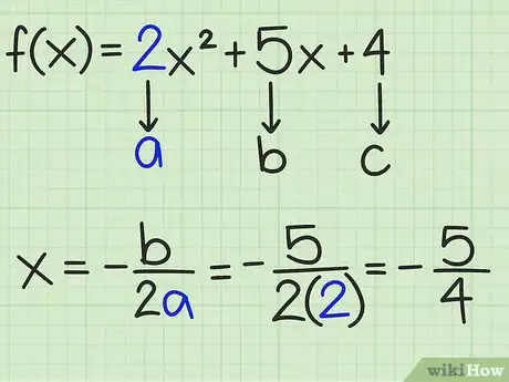 Image titled Find the Maximum or Minimum Value of a Quadratic Function Easily Step 3