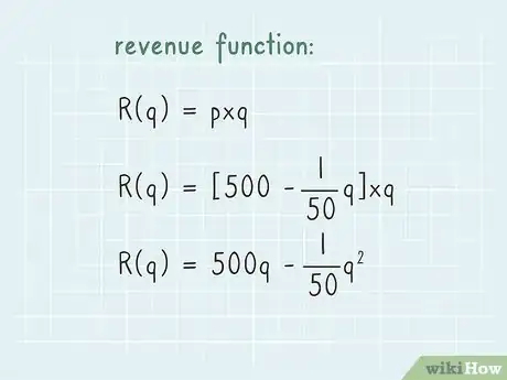 Image titled Calculate Maximum Revenue Step 3