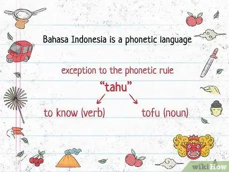 Image titled Learn Indonesian Step 5