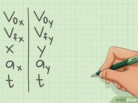 Image titled Solve a Projectile Motion Problem Step 4