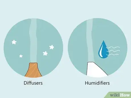 Image titled Diffuser vs Humidifier Step 1