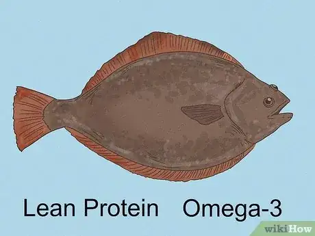 Image titled Flounder vs Halibut Step 2