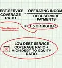 Analyze Debt to Equity Ratio