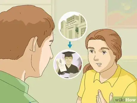 Image titled Talk to Parents So They'll Understand Step 13