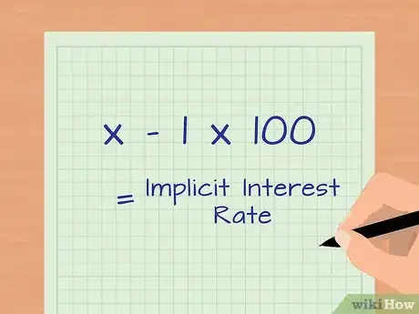 Image titled Calculate Implicit Interest Rate Step 1