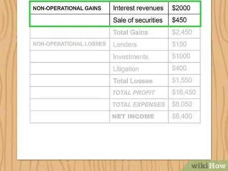 Image titled Write an Income Statement Step 10