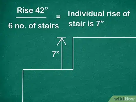 Image titled Measure for Stairs Step 4