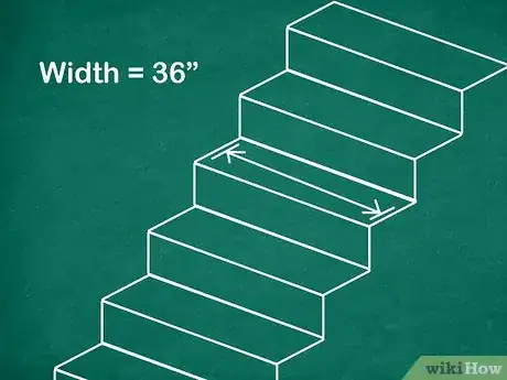 Image titled Measure for Stairs Step 7