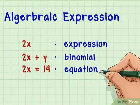 Image titled Evaluate an Algebraic Expression Step 1