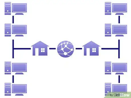 Image titled Operate Multiple Computers With One Keyboard and Monitor Step 2