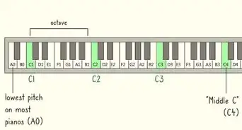 Find Your Vocal Range