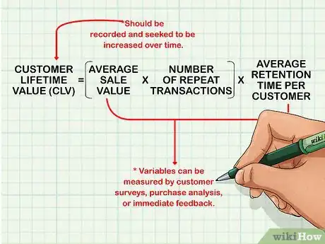 Image titled Measure Company Growth Step 5