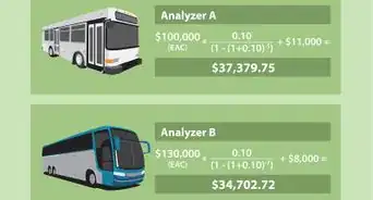 Calculate Equivalent Annual Cost (EAC)