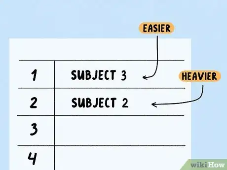 Image titled Make a Revision Timetable Step 13