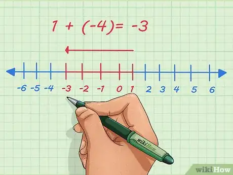 Image titled Add and Subtract Integers Step 11