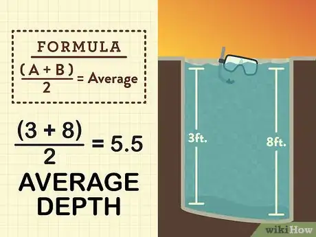 Image titled Calculate Swimming Pool Volume in Gallons Step 9