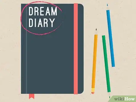 Image titled Write a Diary Every Day for a Year and Make It Interesting Step 7