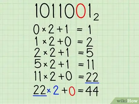 Image titled Convert from Binary to Decimal Step 14