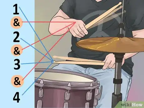 Image titled Play the Hi Hat in a Drum Set Step 8