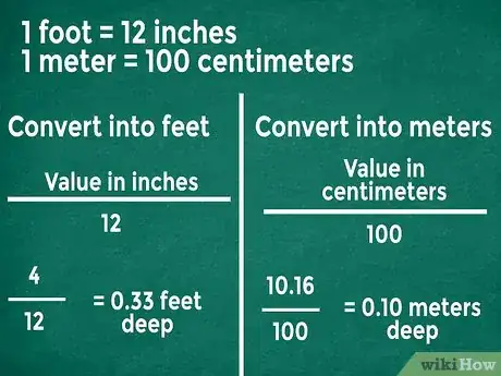 Image titled Figure Concrete Yardage Step 4