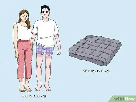 Image titled Choose a Weighted Blanket Step 2