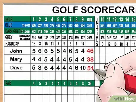 Image titled Read a Golf Scorecard Step 8