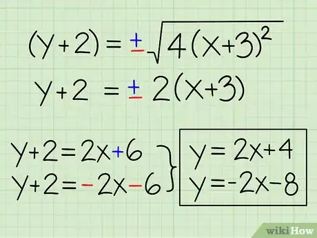 Image titled Find the Equations of the Asymptotes of a Hyperbola Step 10