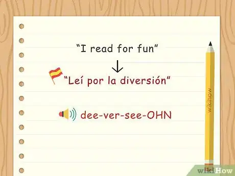 Image titled Say Fun in Spanish Step 1