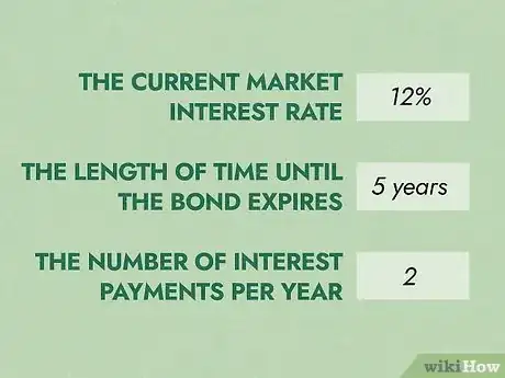 Image titled Calculate Bond Discount Rate Step 1