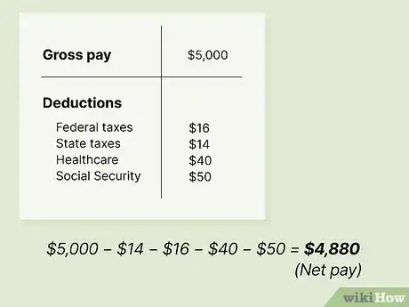 Image titled Calculate Annual Salary Step 8