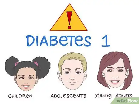 Image titled Understand the Difference Between Type 1 and Type 2 Diabetes Step 4