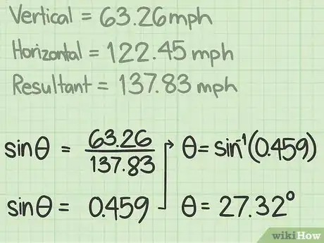Image titled Resolve a Vector Into Components Step 14