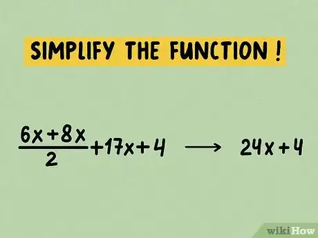 Image titled Calculate a Basic Derivative of a Function Step 2