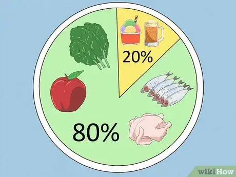 Image titled Start a Healthy Diet Step 11