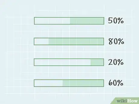 Image titled Teach Percentage Step 8