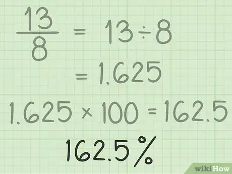 Image titled Convert an Improper Fraction to Percent Step 3