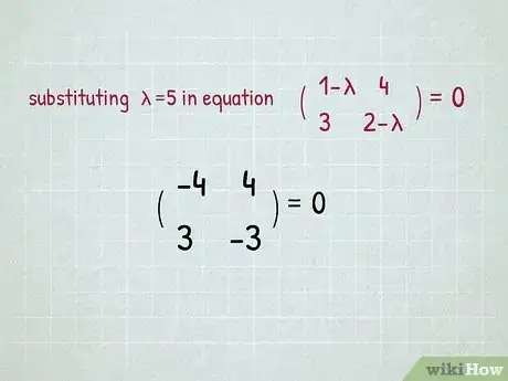 Image titled Find Eigenvalues and Eigenvectors Step 6