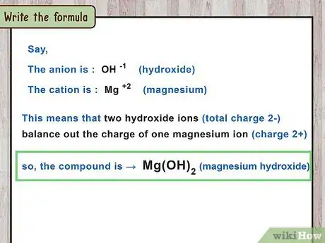 Image titled Write Ionic Compounds Step 16