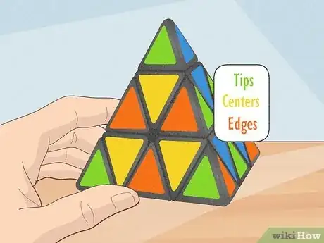 Image titled Solve a Pyraminx Step 1