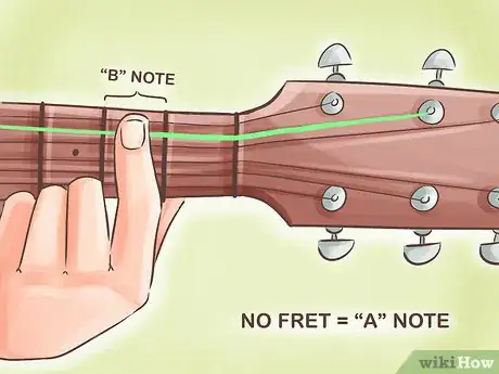 Image titled Start Learning Guitar Step 07