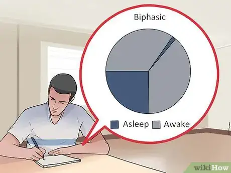 Image titled Adopt a Polyphasic Sleep Schedule Step 2