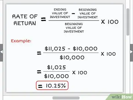 Image titled Annualize Step 6