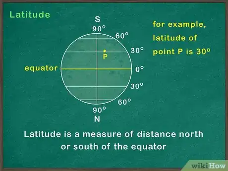 Image titled Read Latitude and Longitude on a Map Step 1